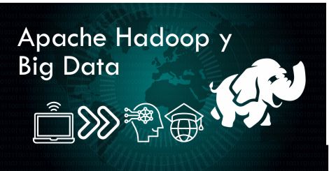 Apache Hadoop y Big Data
